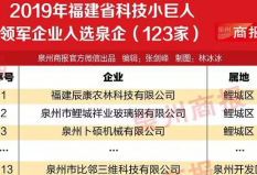 比邻三维成为福建省首家入选“科技小巨人”的3D打印企业